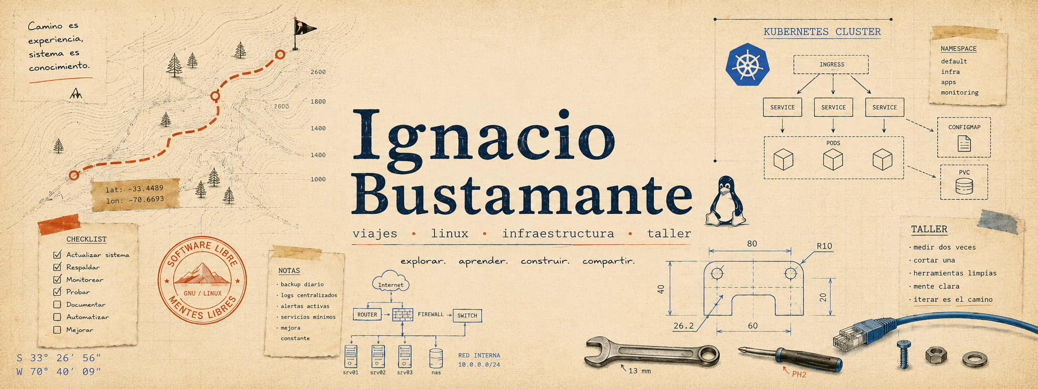 Ignacio Bustamante